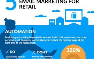 Tips for Your Email Marketing Strategy