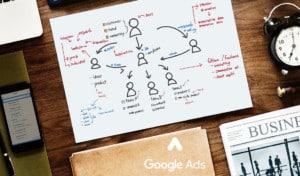How to Plan an Affordable PPC Ads Campaign