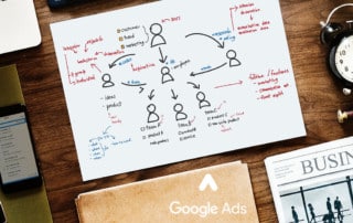 How to Plan an Affordable PPC Ads Campaign