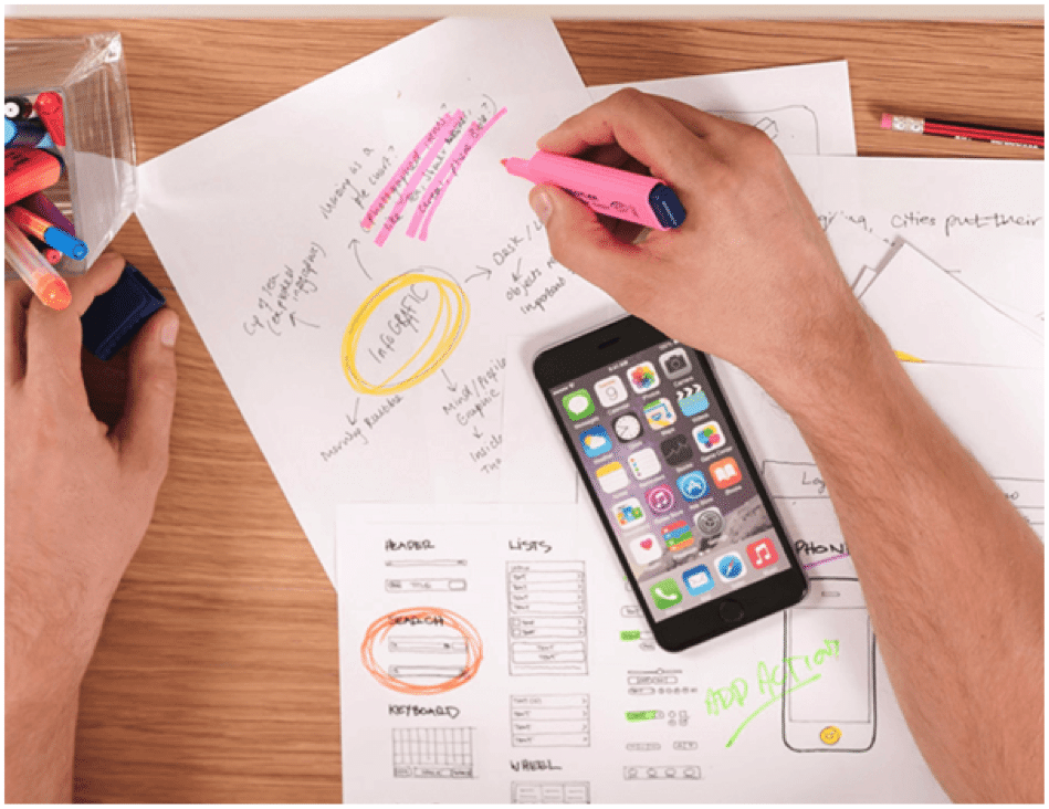 How to Develop a Perfect Mobile App Strategy for Your ...