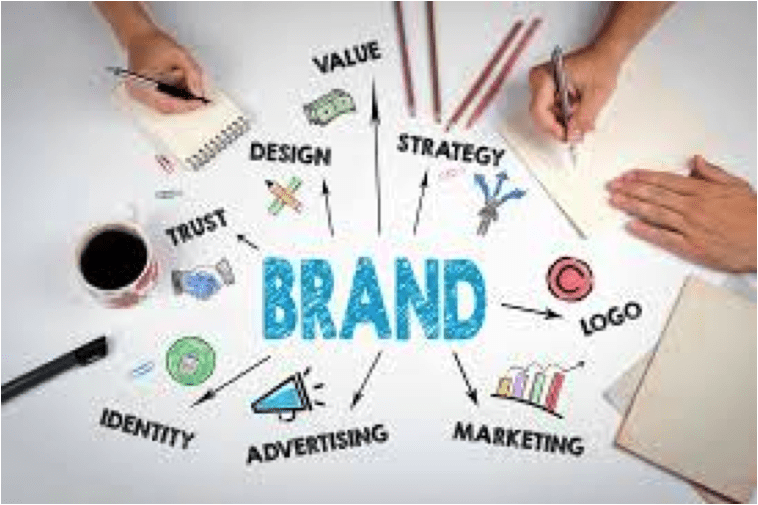 Promote Brand Engagement 