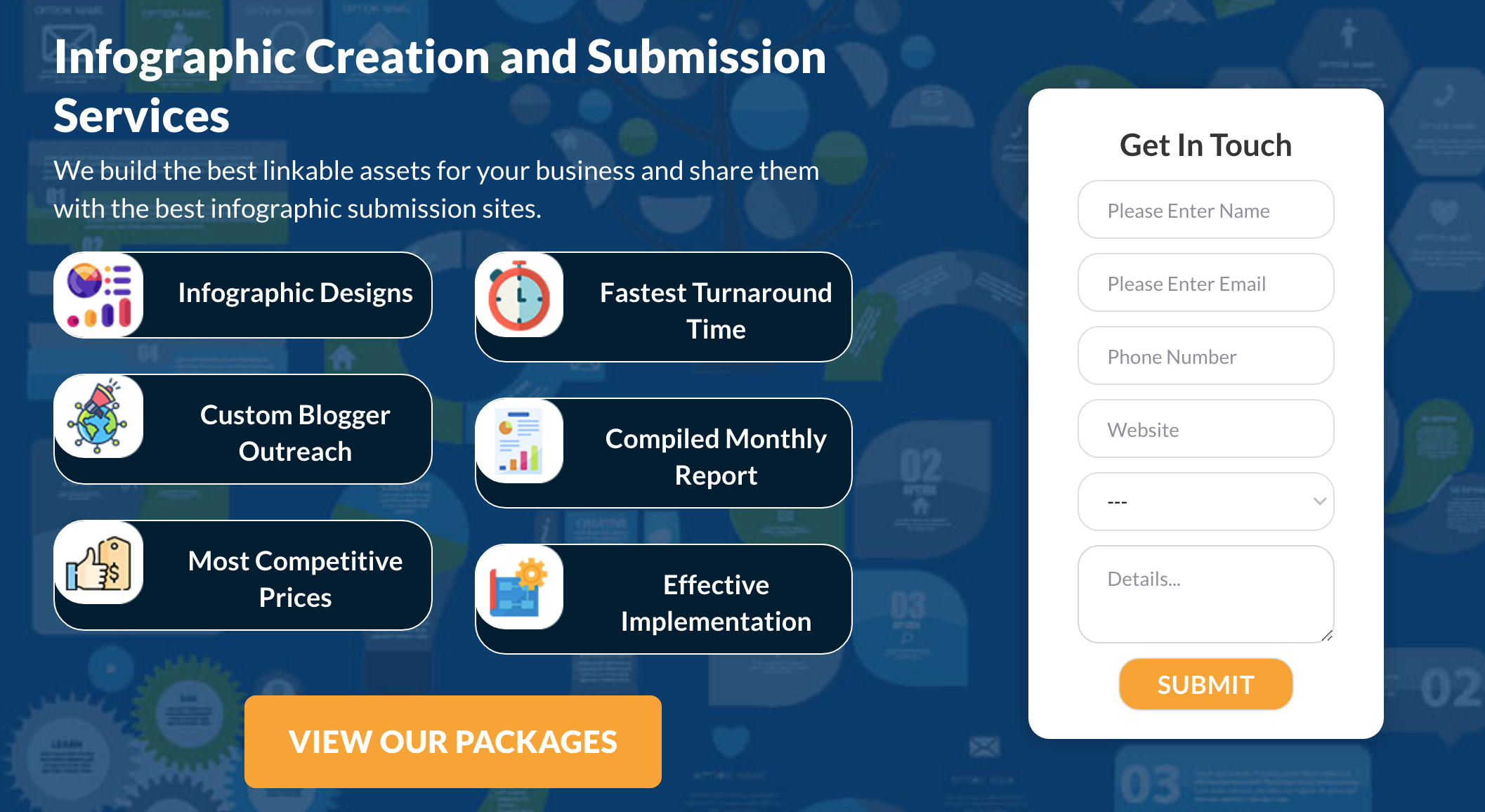 infographic submission services