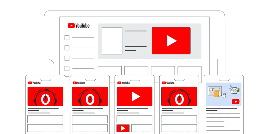 Generate Traffic From Your YouTube Ad