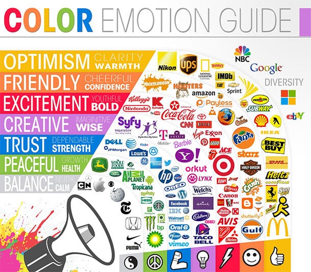 how to use colors in marketing