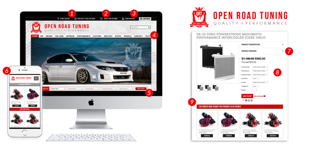 ecommerce for auto parts