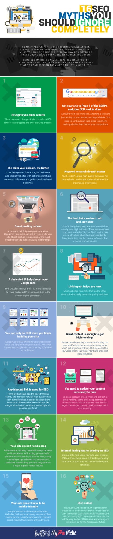 16 SEO Myths You Should Ignore Completely Infographic