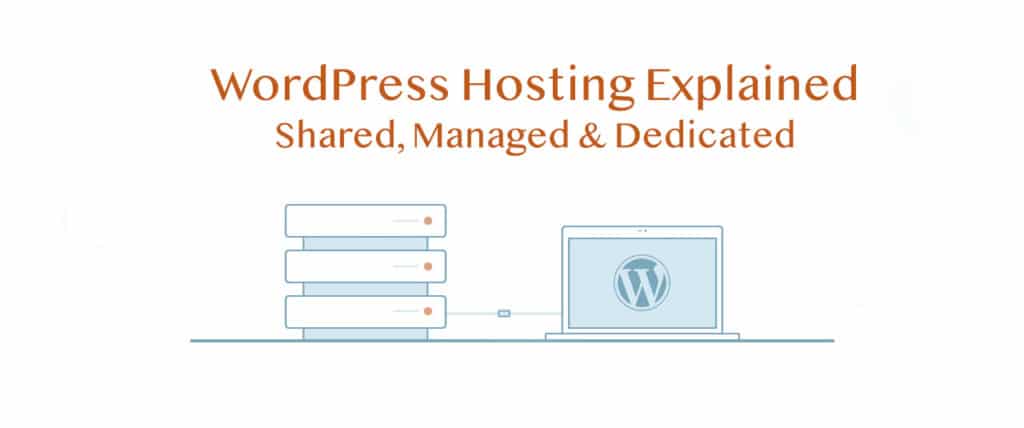 WordPress Hosting Explained - Shared, Managed & Dedicated