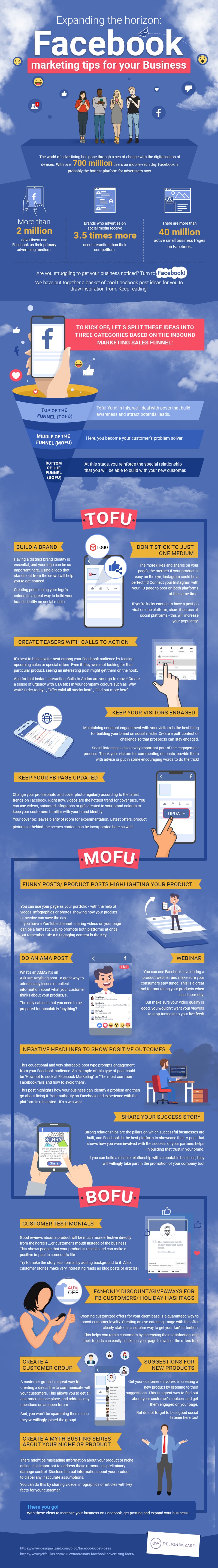 Facebook for Business_infographic Micheal edit (1)
