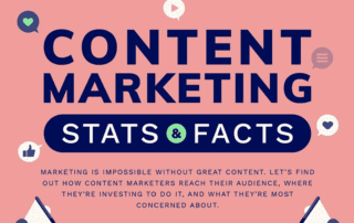 importance of audience in content marketing