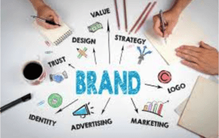 Promote Brand Engagement