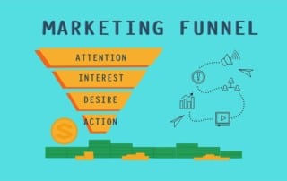 How The Evolution of the Marketing Funnel Changed Sales