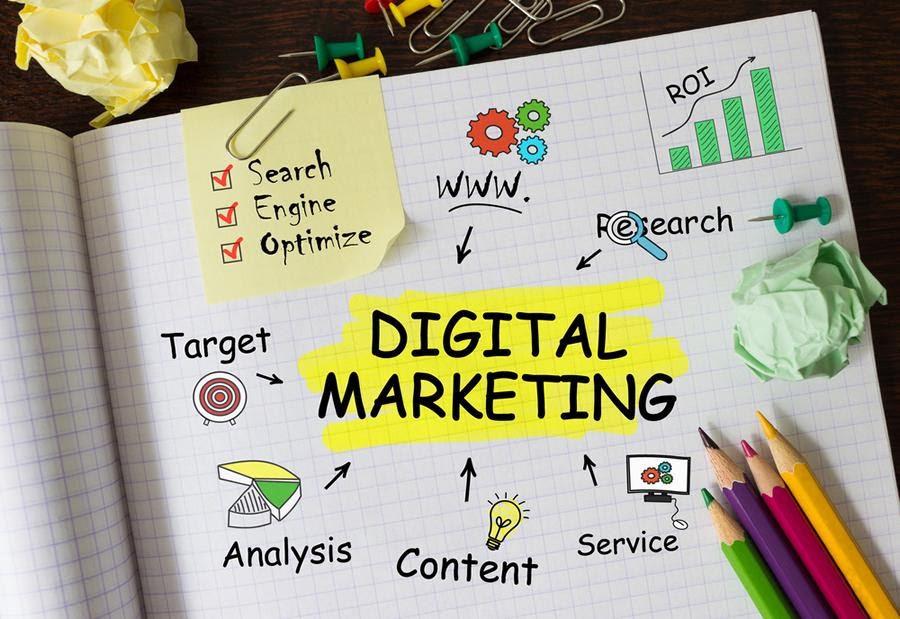 Digital Marketing Trends That Will be the Driving Force Post COVID-19