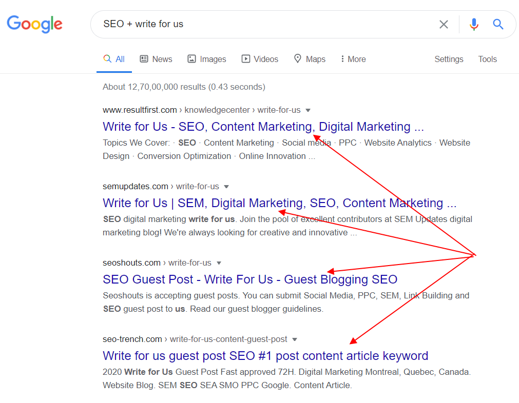 content pertaining to SEO
