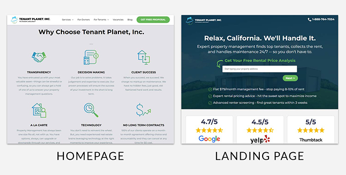 how do landing pages work