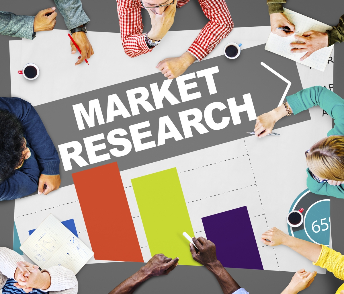market research & analysis